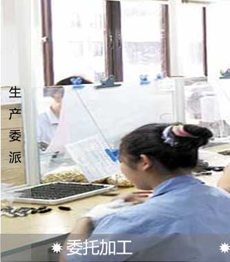 生產委派